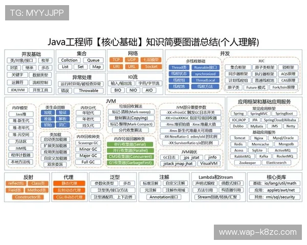 利用K8体育在线的智能推荐功能发现你感兴趣的体育赛事内容