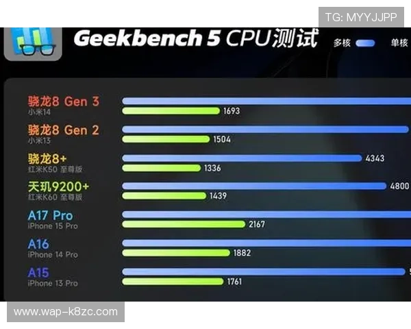 深入了解AG凯发K8国际稳定平台在保障游戏连续性方面的技术优势与应用场景