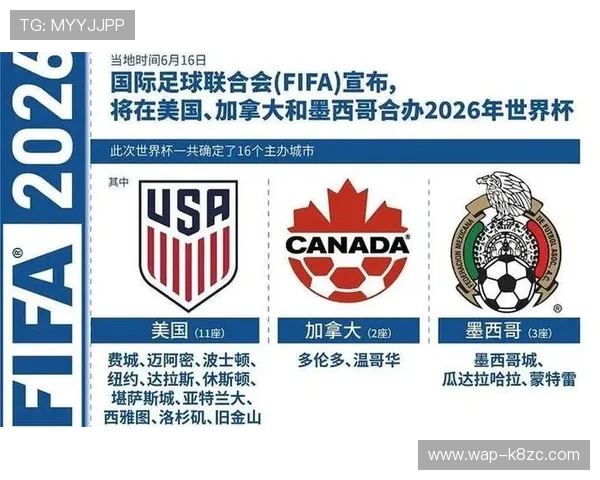 2026年世界杯举办国家的详细介绍与赛事安排全攻略